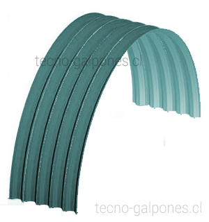 Aplicaciones TG68